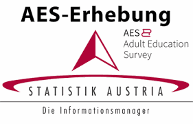 © Statistik Austria